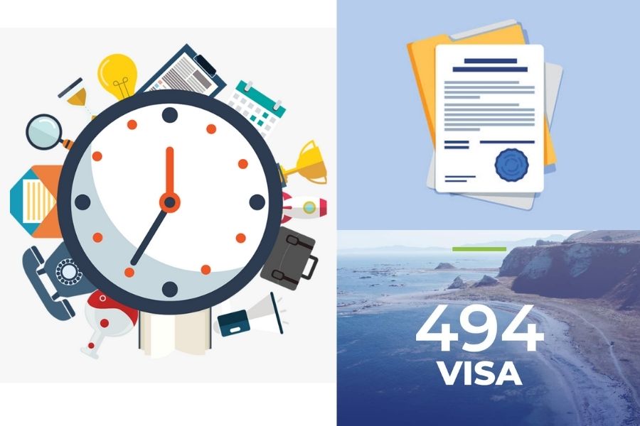 Thời gian xử lý hồ sơ cấp visa 494 úc mất bao lâu