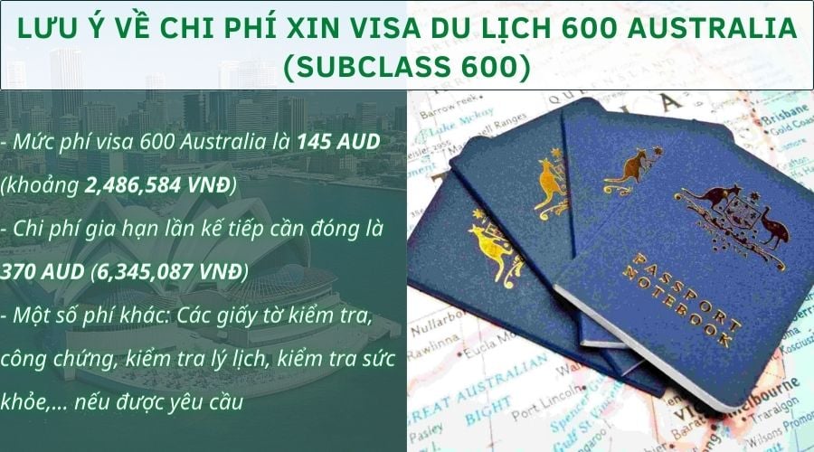 Chi phí xin visa 600 Úc (subclass 600)
