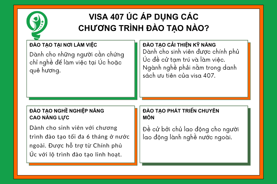 lấy Visa 407 Australia trong bao lâu