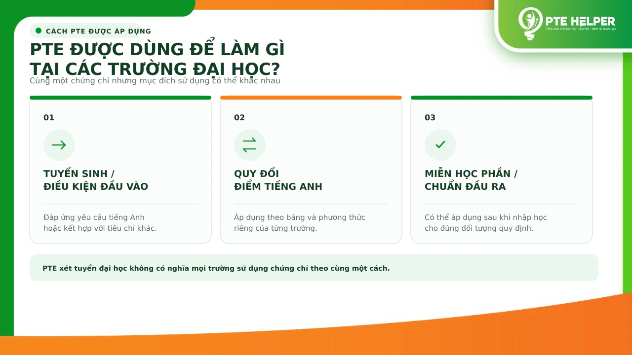 Các mục đích sử dụng chứng chỉ PTE tại trường đại học